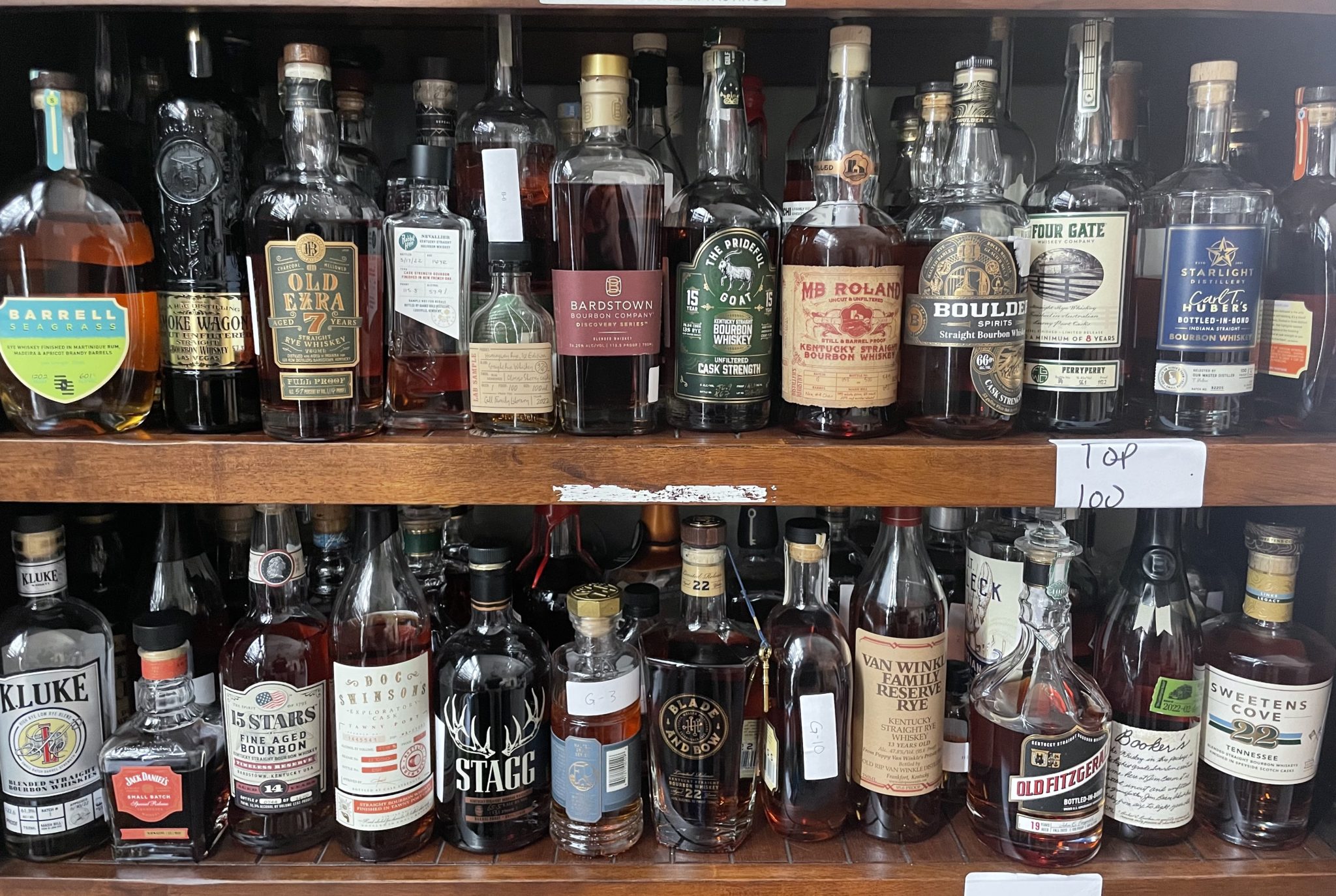 Ranked Top 100 American Whiskeys for 2022 Fred Minnick