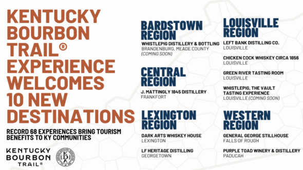 Kentucky Bourbon Trail additions 2026