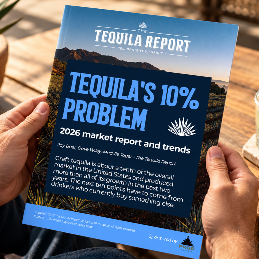 Tequila 10% Problem Report cover 2026